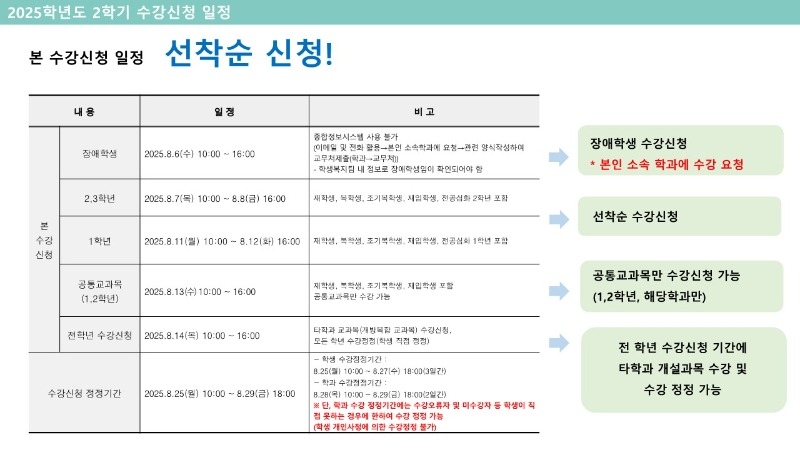 본 수강신청 매뉴얼_모바일버전_2.jpg