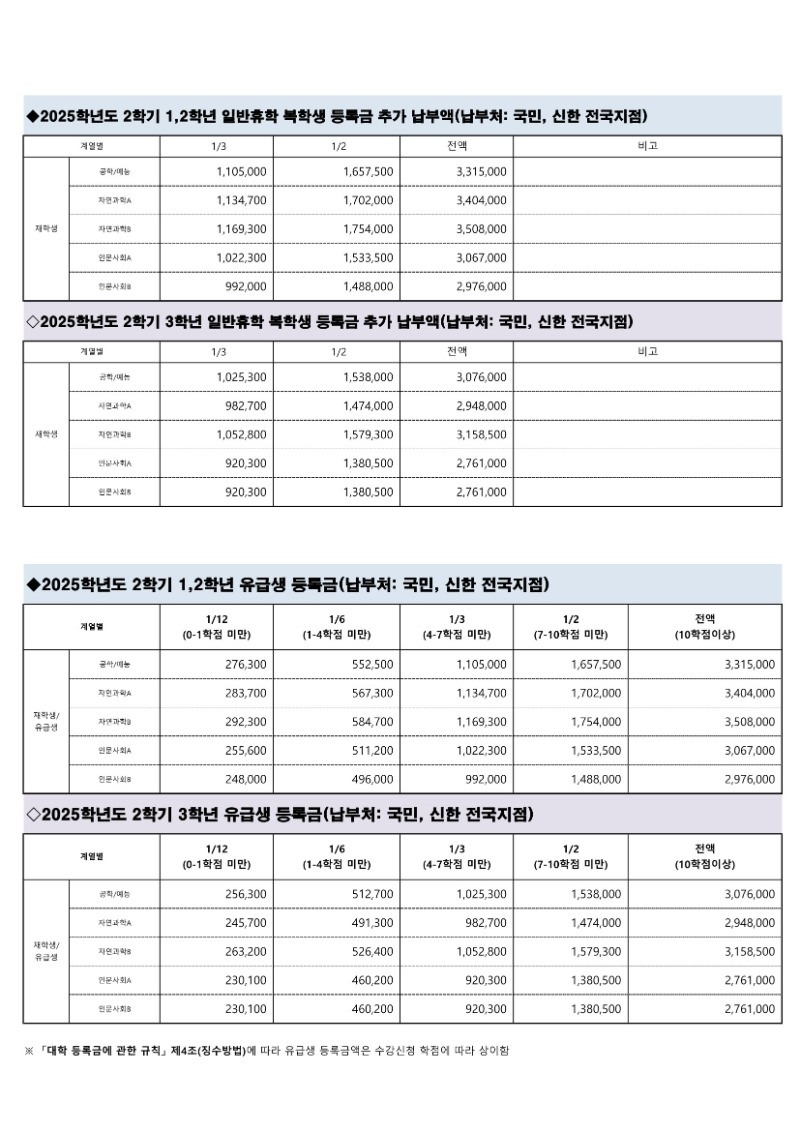 1. 2025학년도 2학기 등록금 징수액표_2.jpg