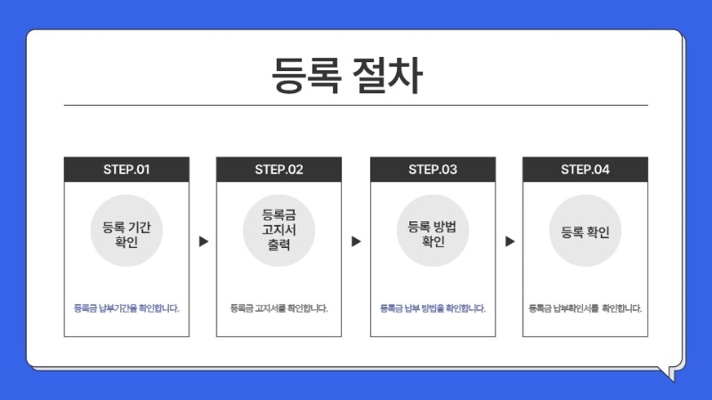 2. 유한대학교 등록금 FAQ 안내_2.jpg